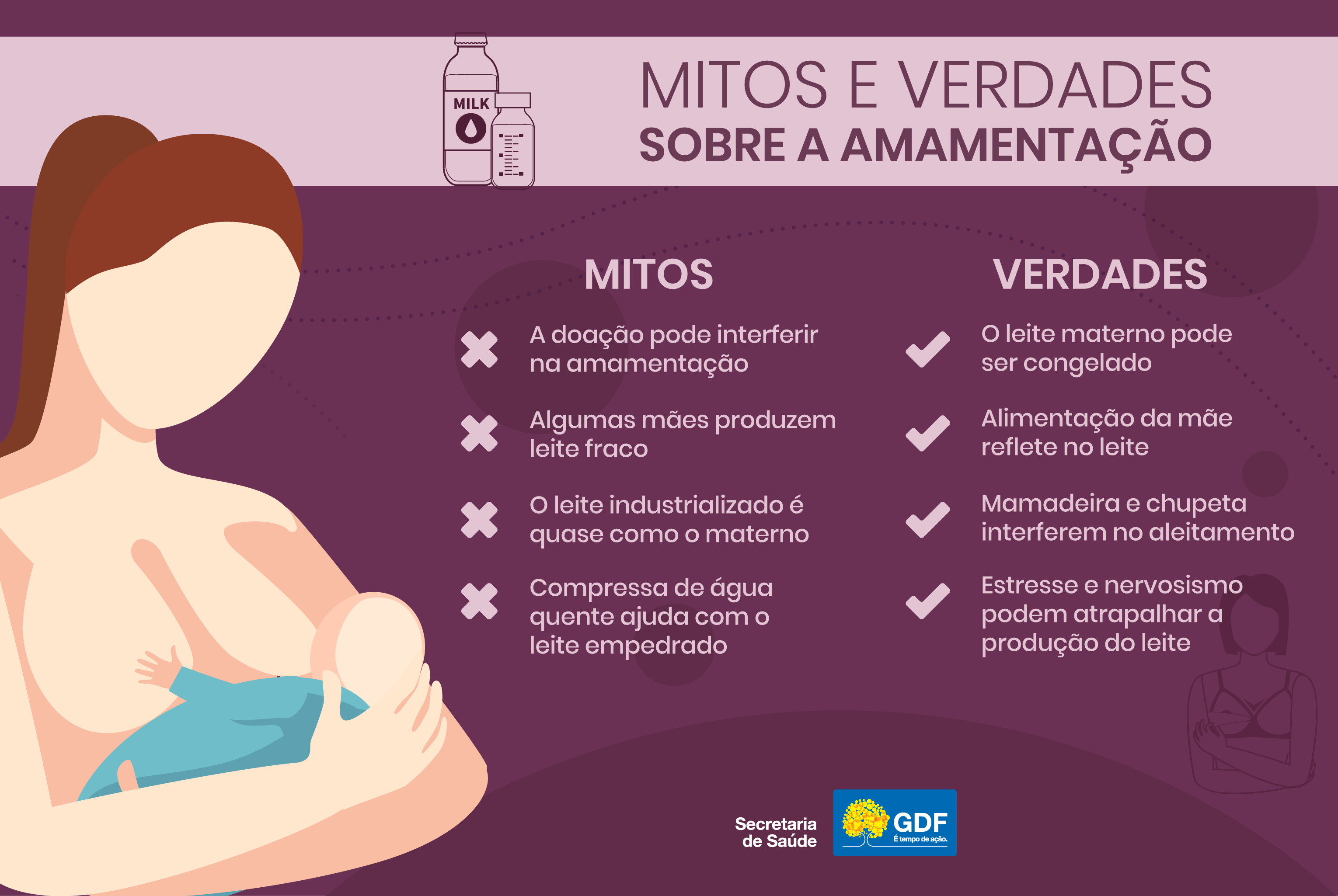 30092019 Mitos E Verdades Sobre A Amamentação Arte — Portal Política Distrital Notícias 