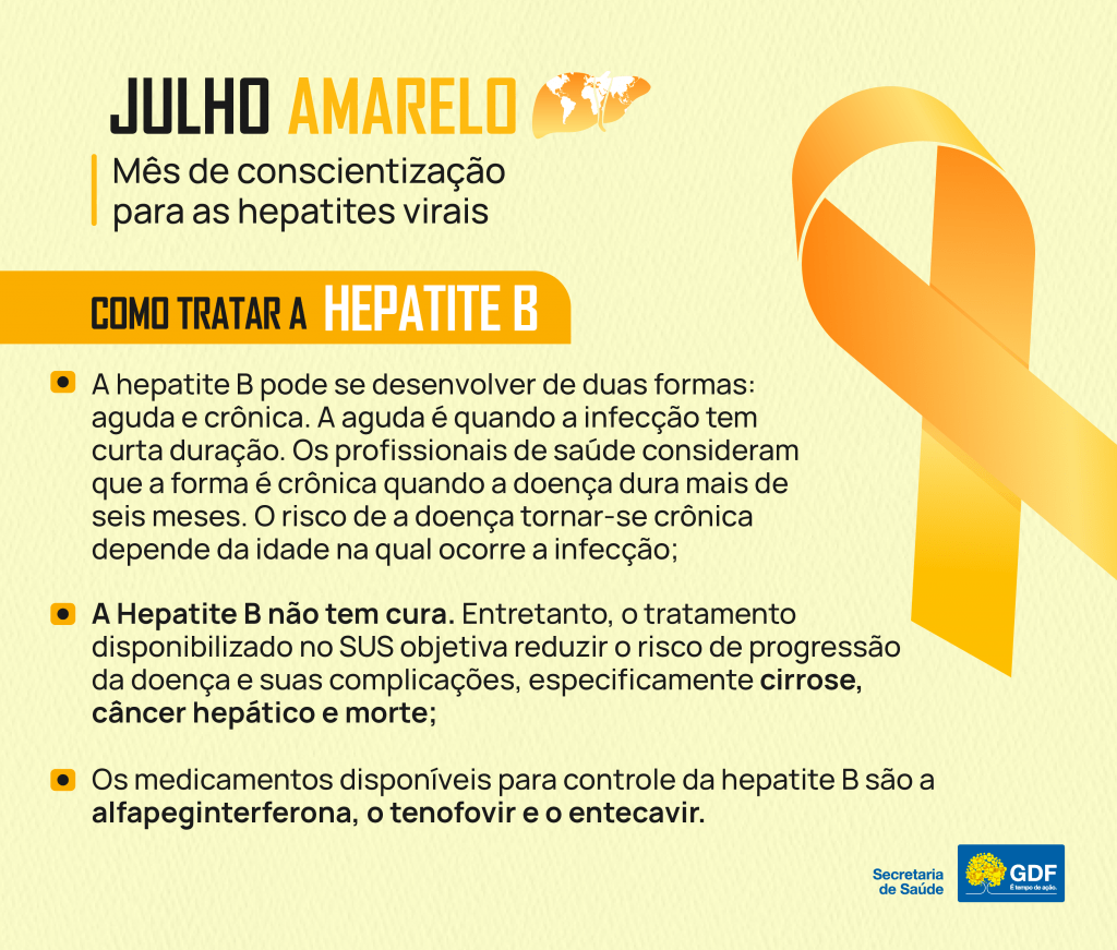 Julho Amarelo Destaca Importância Da Prevenção Contra As Hepatites ...